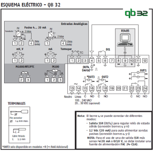 Osaka QB32-RMA: Salida Analógica + 1 Relé + SSR | Electrosuministros