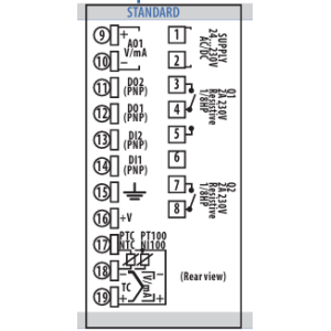 Conexiones DIS48PLUS sin RS