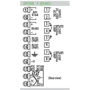 Conexiones DIS48PLUS sin RS