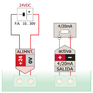 Conexiones CO2-42-DIS