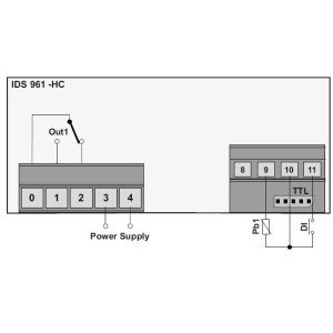 Eliwell IDS961 | Termostato 1 Relé 230V + Sonda NTC (Sustituto IDW961 / ID961) | Electrosuministros.es