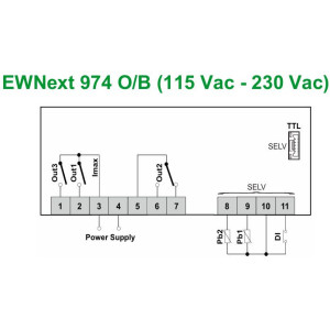 Conexiones control ELIWELL EWNEXT974