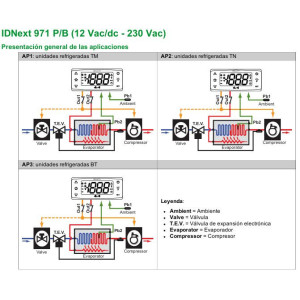 Ejemplo aplicación control IDNEXT971