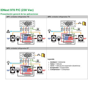 Ejemplo aplicación IDNEXT978