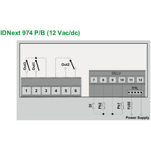 Conexiones IDNEXT974 - 12V