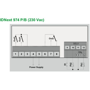 Conexiones ELIWELL IDNEXT974 - 230V