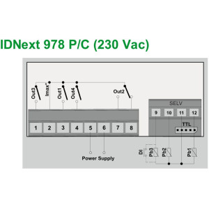 Conexiones IDNEXT978