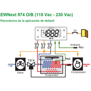Ejemplo de aplicación ELIWELL EWNEXT974