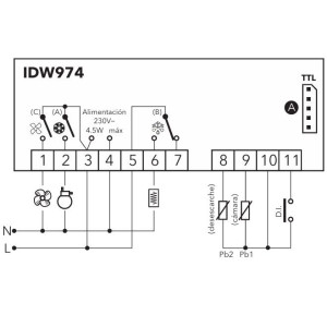 Conexiones control ELIWELL IDW974