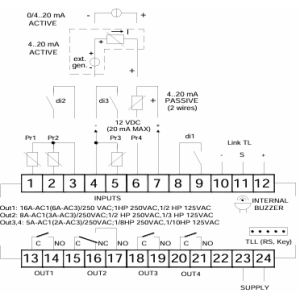 Conexiones OSAKA OK33-THR