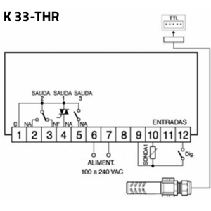 Esquema conexiones control OSAKA K33-THR